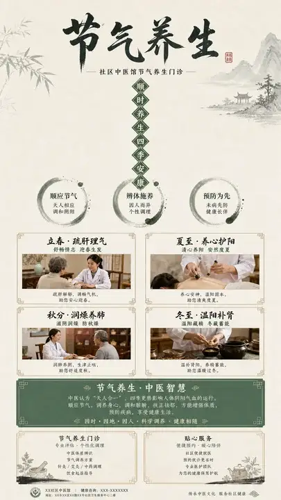 节气养生门诊宣教