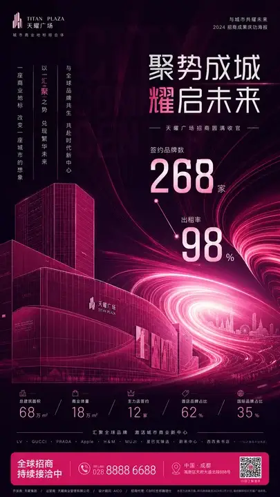 招商成果海报