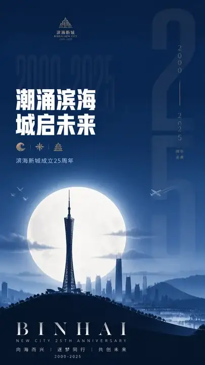 城市周年庆典主视觉