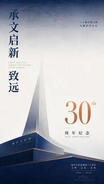 文化场馆周年纪念海报