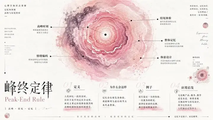 样张-03