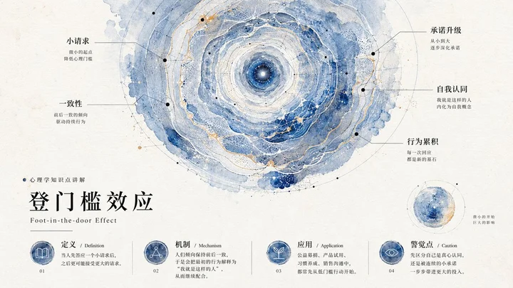 样张-04