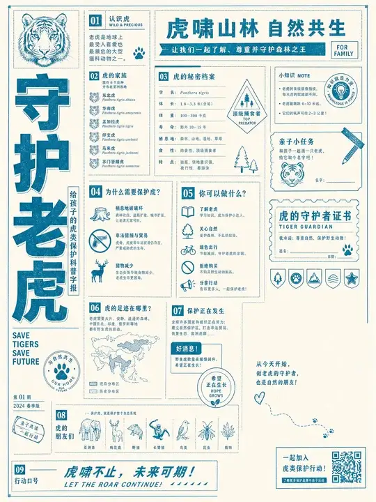 虎主题科普字报