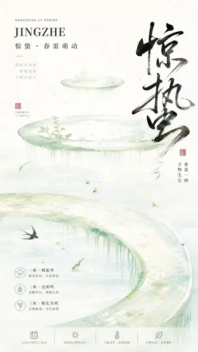 惊蛰春雷萌动