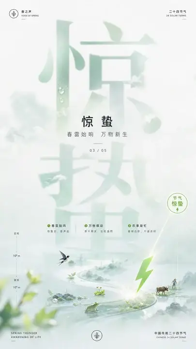 惊蛰节气