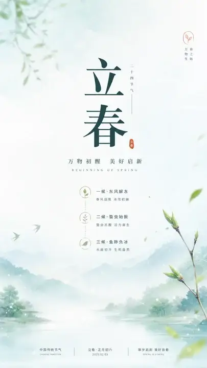 立春节气