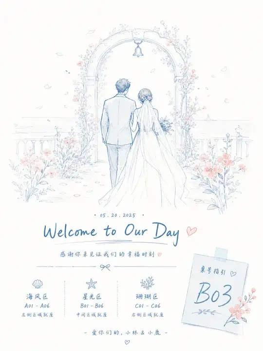 婚礼座位指引