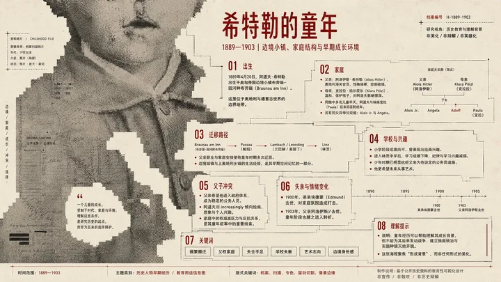 样张-01