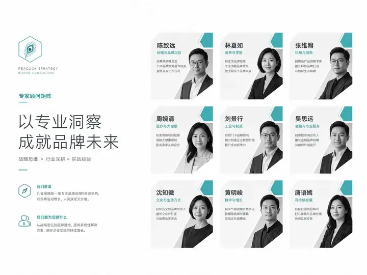 品牌顾问矩阵页