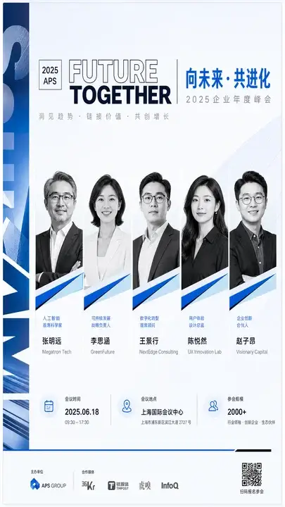 多人峰会嘉宾阵容海报
