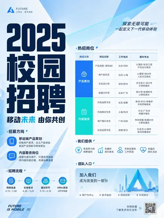 移动产品招聘
