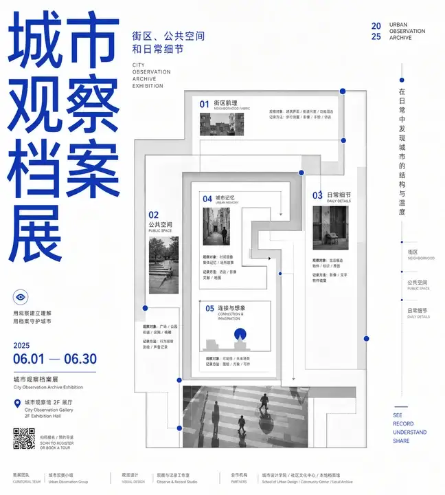 城市观察档案