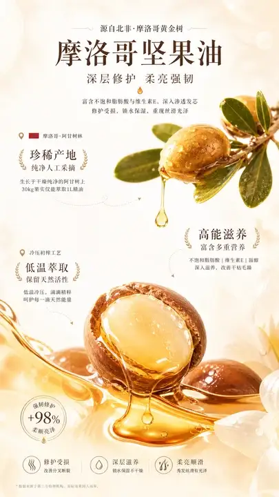 摩洛哥坚果油修护卖点