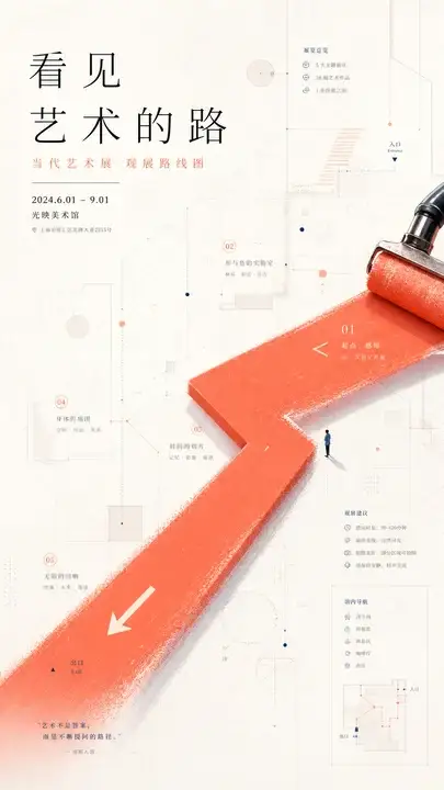 展览观展路线