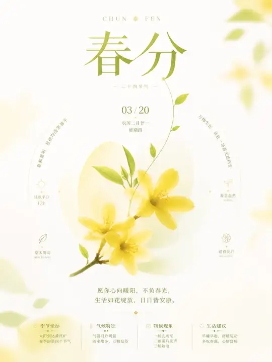 春分花信
