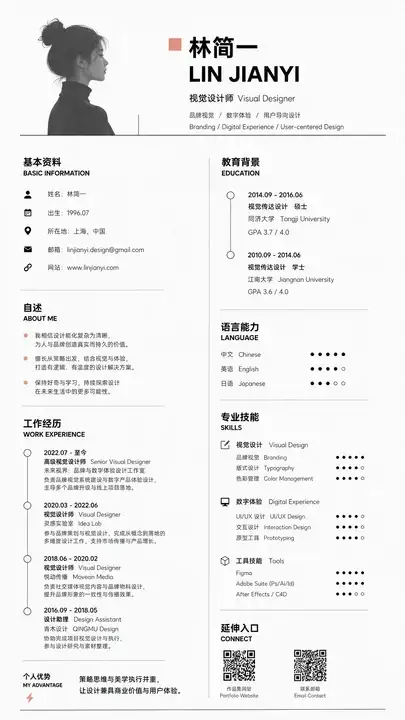 视觉设计师档案