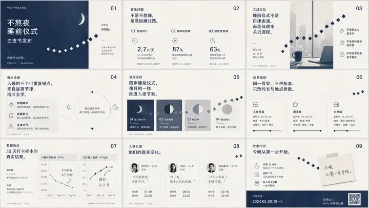 不熬夜睡前仪式白皮书