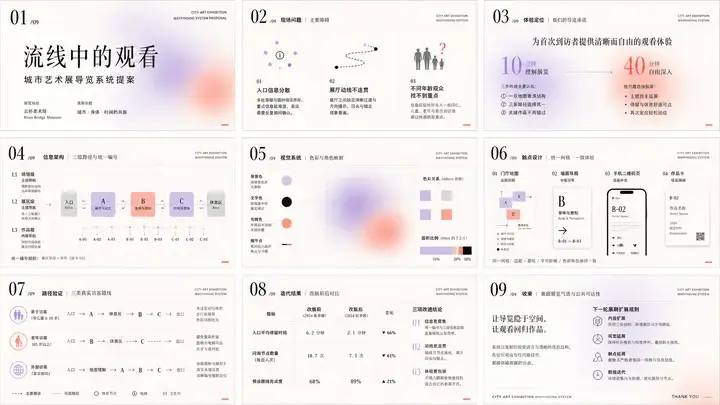 城市艺术展览导览系统
