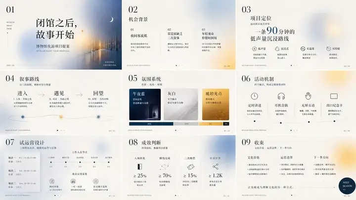 博物馆夜游项目提案