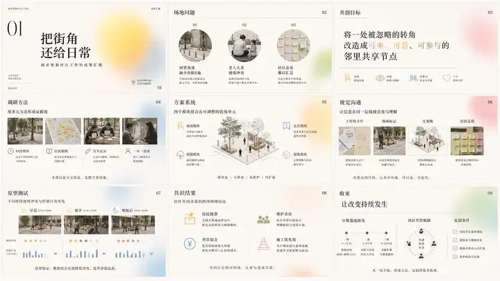 城市更新社区工作坊