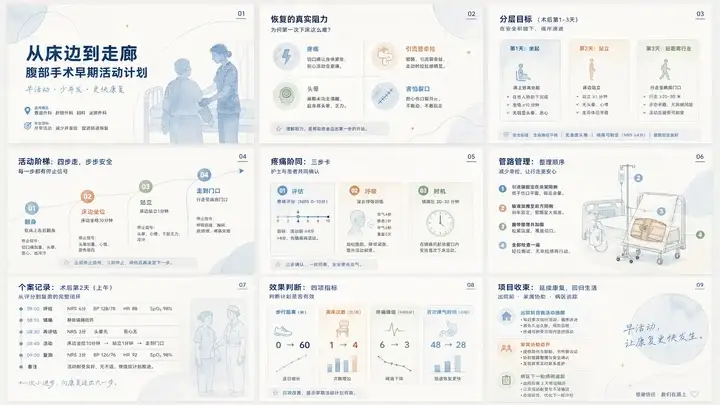 术后早期下床活动