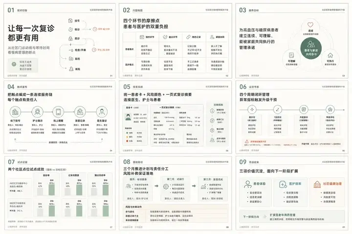 方案1