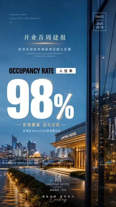 酒店开业捷报