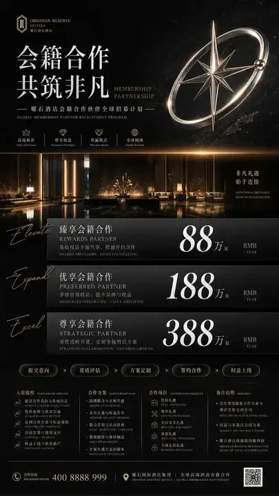 酒店会员招商