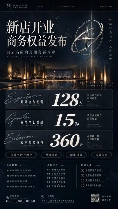 门店开业权益