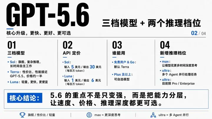 样张-02