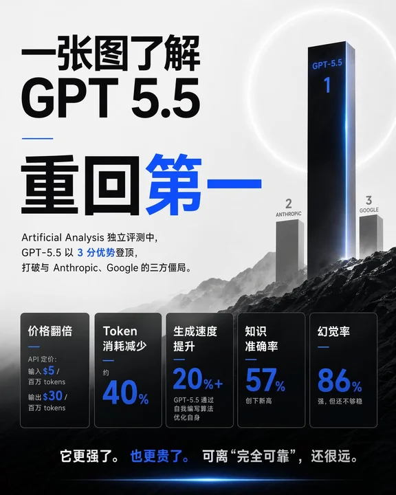 样张-01