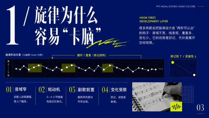 样张-03