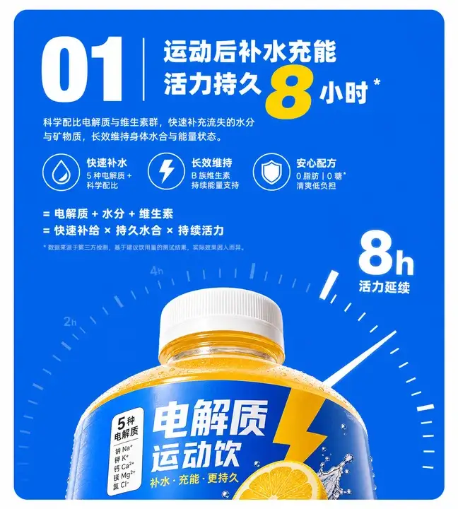 电解质运动饮