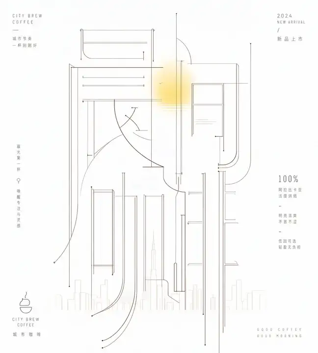 城市咖啡品牌