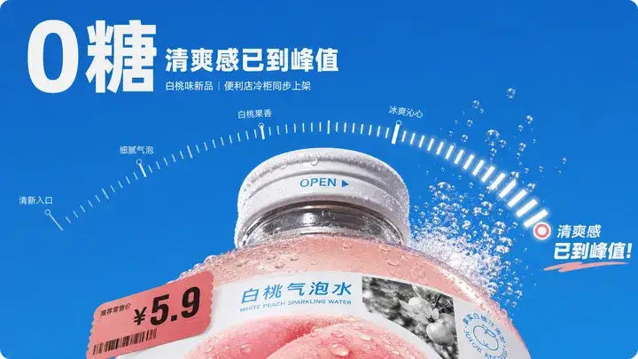新品气泡水上架