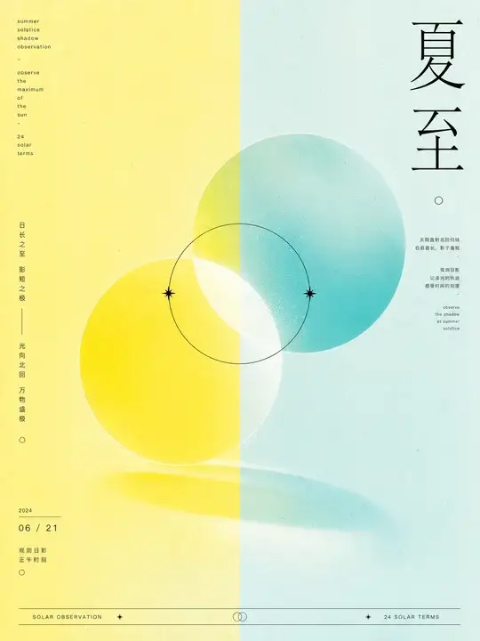 夏至日影观测海报