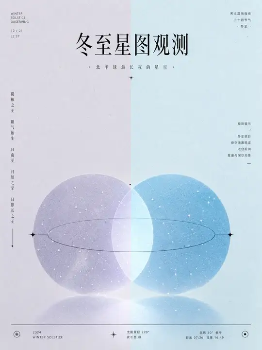 冬至星图观测海报