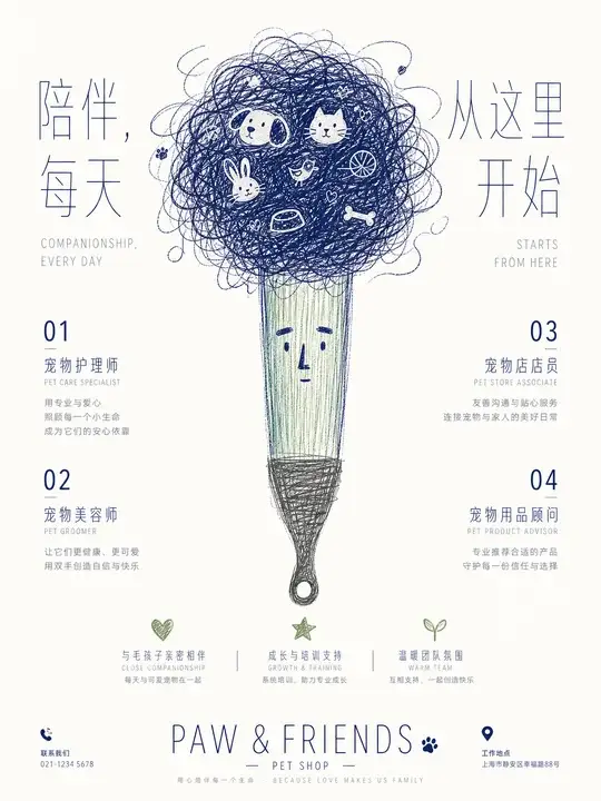 宠物店招聘