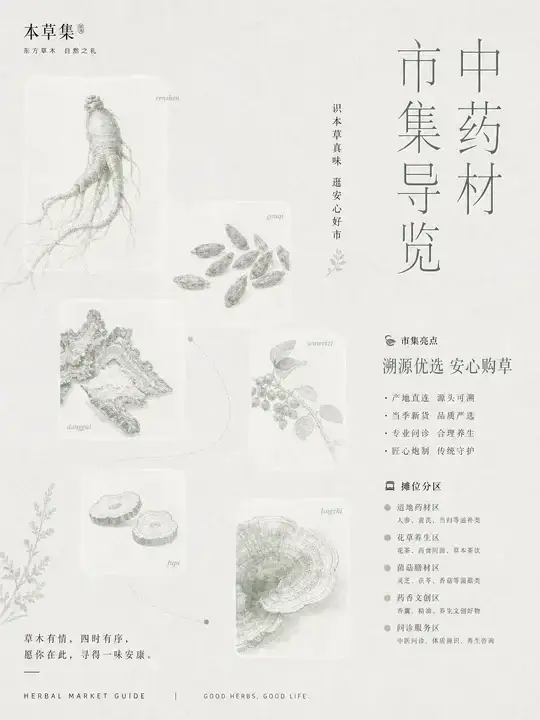 中药材市集导览