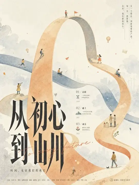 品牌成长故事海报
