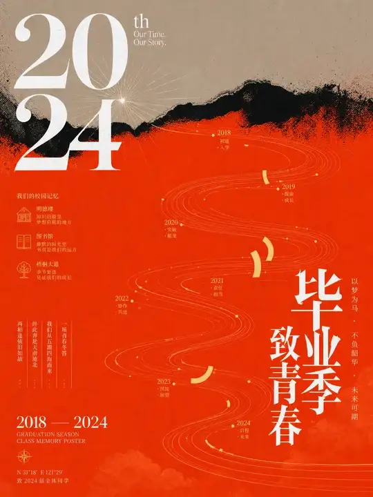 毕业季班级回忆海报