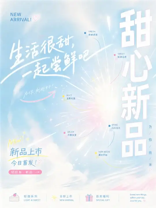 新品上市庆祝