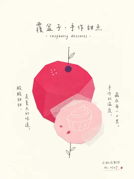 莓果甜点包装贴纸