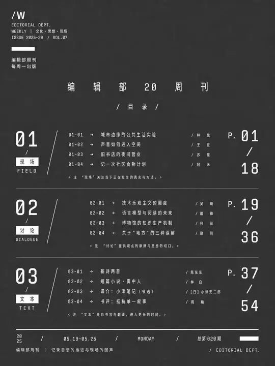 编辑部周刊目录