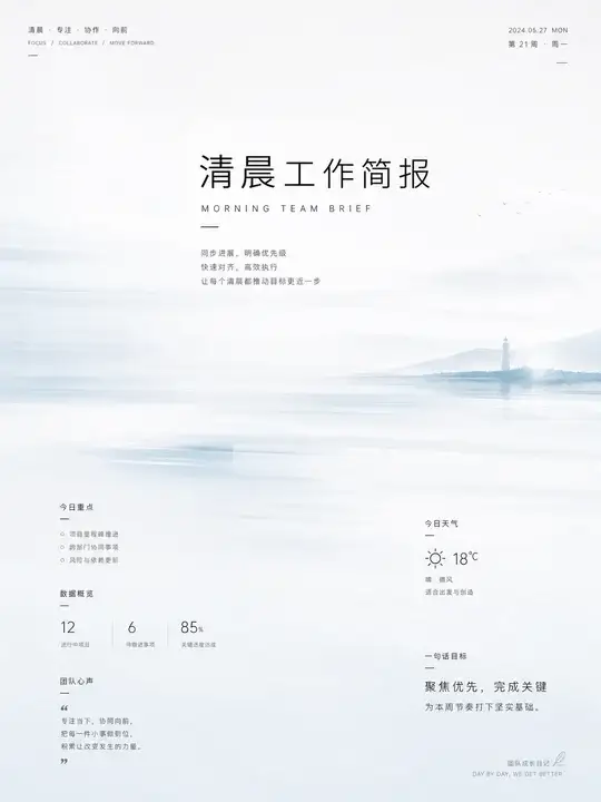 清晨工作简报