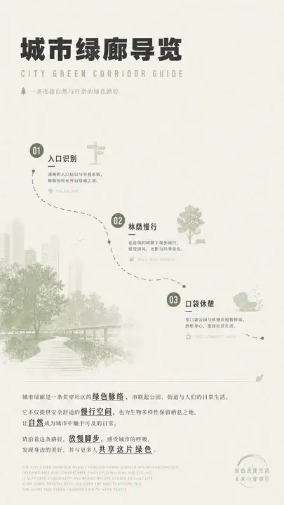 城市绿廊导览