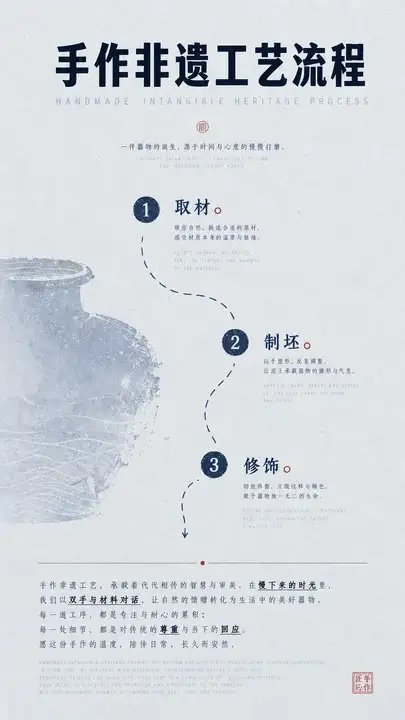 非遗工艺流程