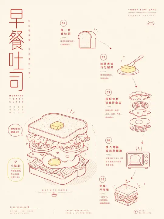 早餐吐司流程