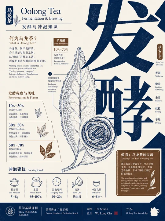 字形拼贴信息海报 AI 绘画风格样图，第 4 张