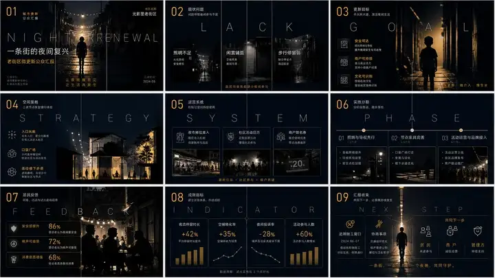 城市更新公众汇报